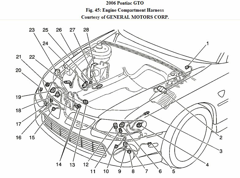 GTO 2005-2006 Wiring Information 2004 gto wiring harness diagram 